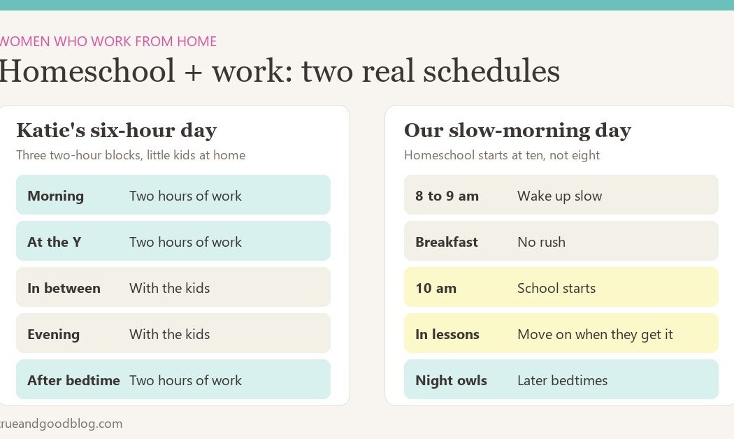 Can You Homeschool and Work From Home? Yes, But Not Like a Classroom